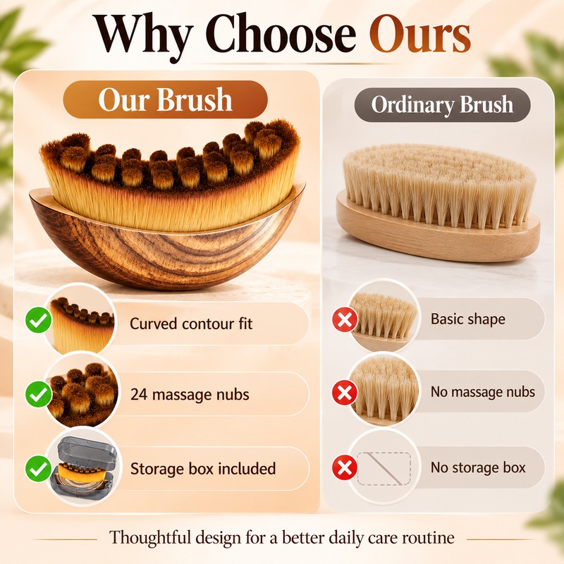 Facial Contour Brush for Face, Chin and Neck with Wool