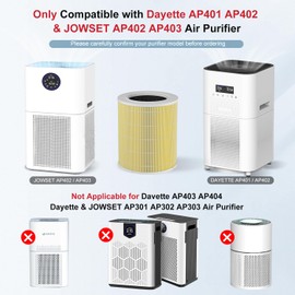 2 Pack AP401 AP402 Filter Replacement, Compatible with Dayette AP401 AP402 and JOWSET AP402 AP403 Air Purifier for Large Room up to 3000Ft², H13 True HEPA Filter, Designed for Pet