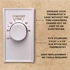 White Double Pole Line Volt Thermostat Cover with Line Volt
