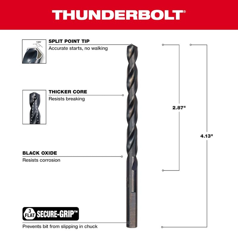 MILWAUKEE'S ELEC TOOL 48-89-2722 1/4" Black Ox Drill Bit, Pack