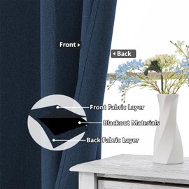 Chyhomenyc Short Blackout Curtains 45 Inches Long, 100% Blackout Linen Curtains for Bedroom, Thermal Insulated Noise Reducing Heavy Curtains for Living Room, Navy Blue, 40Wx45L, 2 Panels