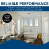 Broan-NuTone AE50 Ventilation Fan with Roomside Installation, ENERGY STAR Certified,