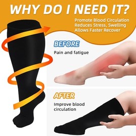 KoMico 3 Pairs Plus Size Compression Socks for Women & Men, 20-30 mmHg Wide Calf Extra Large Knee High Flight Socks Compression Stockings for Circulation Support
