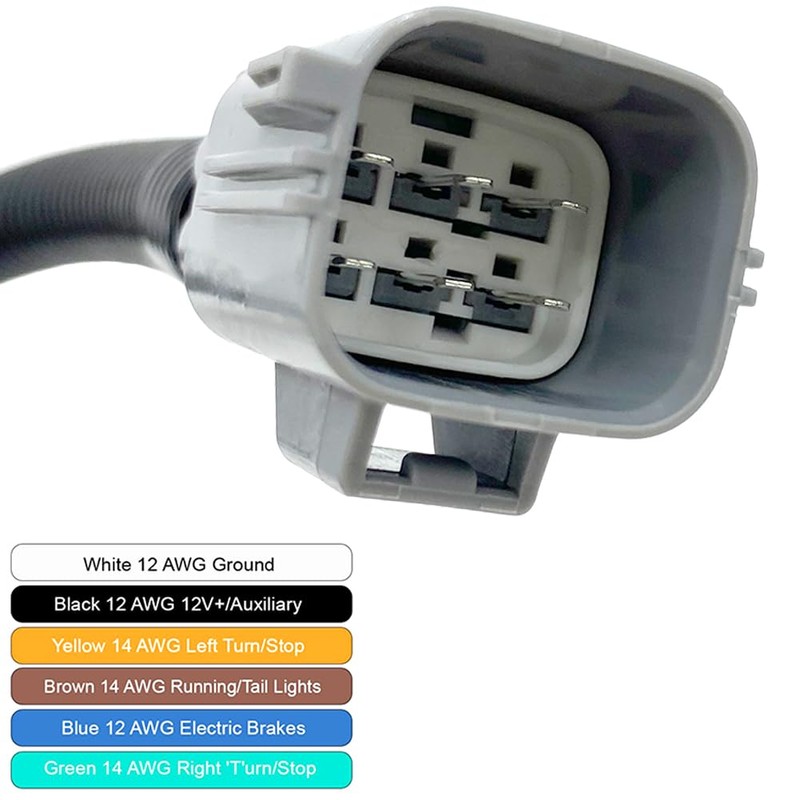 Trailer Tow Rear Bumper Wiring Connector Harness Kit for Ford