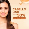 Kativa Kit Post Alisado Brasileño Shampoo, Conditioner And Intensive Repair