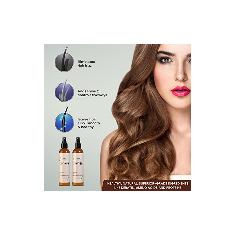 Keratin Leave In Conditioner - Repairs and Provides Thermal and