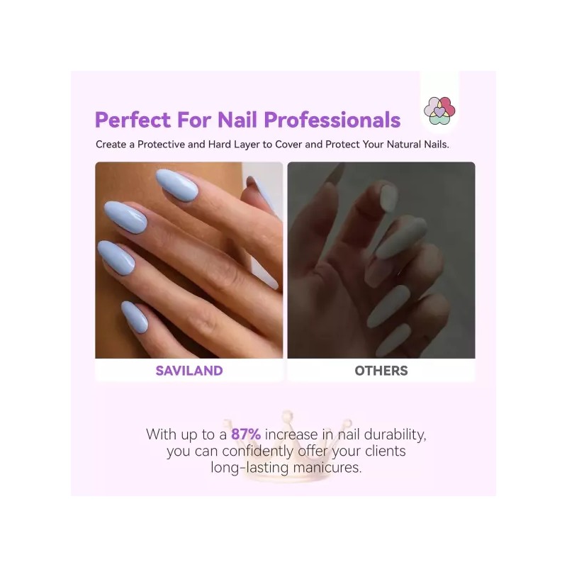 Product Detail Description Reference SAVILAND 아크릴 네일 키트 전문 세트