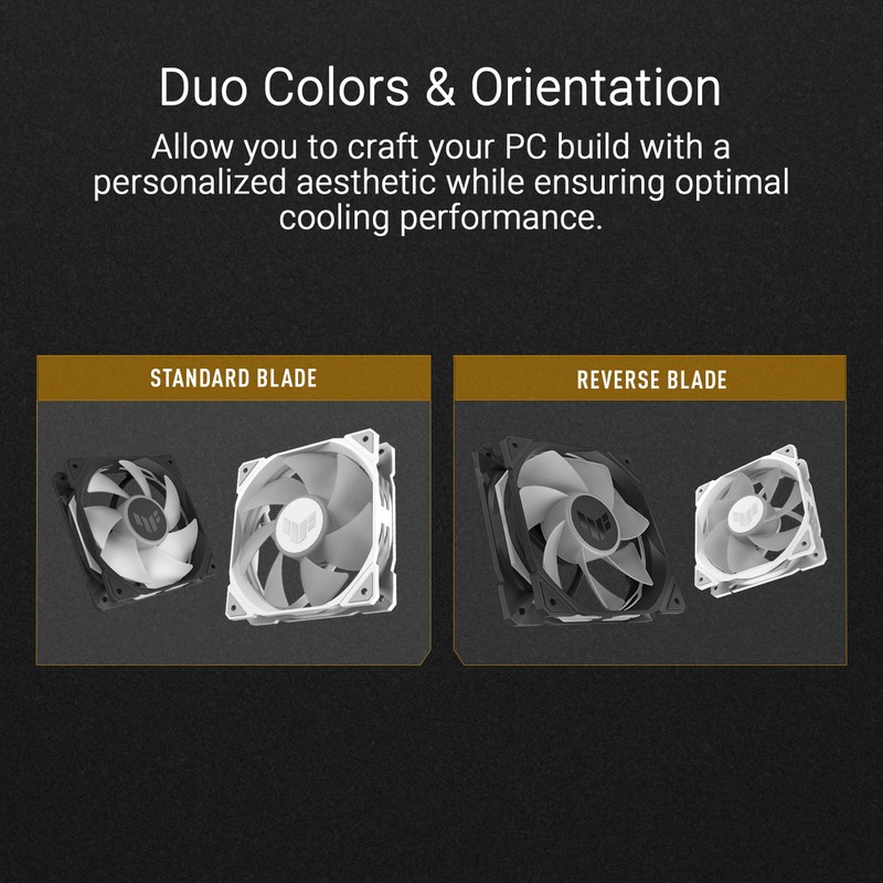 ASUS TUF Gaming TR120 120mm ARGB White Reverse Fan Blade