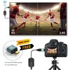 EDUP Upgraded Wireless HDMI Transmitter and Receiver 4K Ultra HD