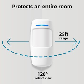 GRSICO Motion Sensor, Wireless Motion Detector Sensor - Hub Required
