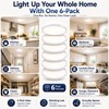 6Pack 3200LM Dimmable LED Flush Mount Ceiling Lights, 12 Inch