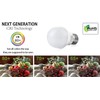 WELLHOME 40W Equivalent Light Bulb,4W Led Bulbs 5000K Daylight,A15 LED