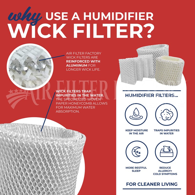 Air Filter Factory Replacement For Essick Air MA1201, MA-1201 Humidifier