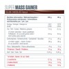 Dymatize Super Mass Gainer