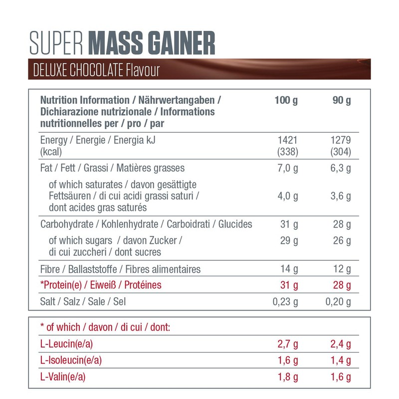 Dymatize Super Mass Gainer