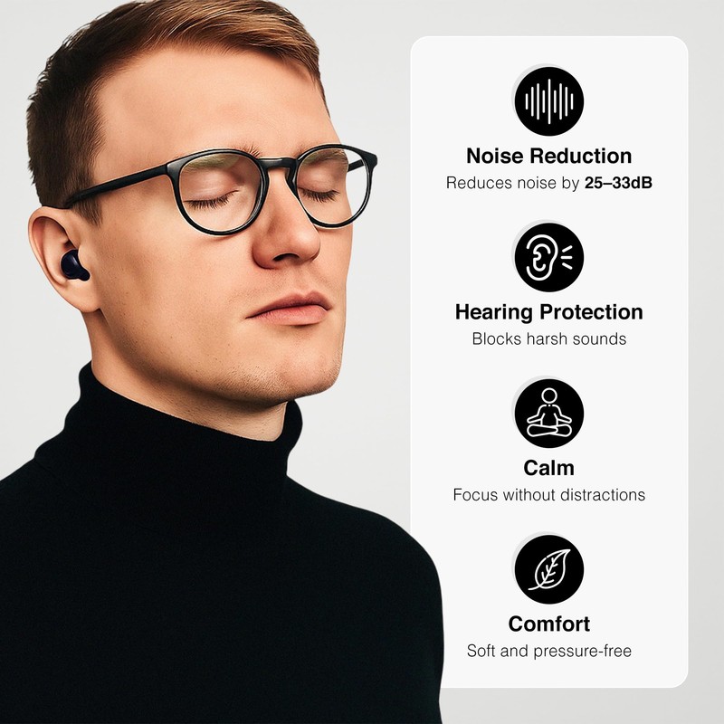 Upgraded 13 Pieces Reuseable Noise Reduction Ear Plug kit, Noise