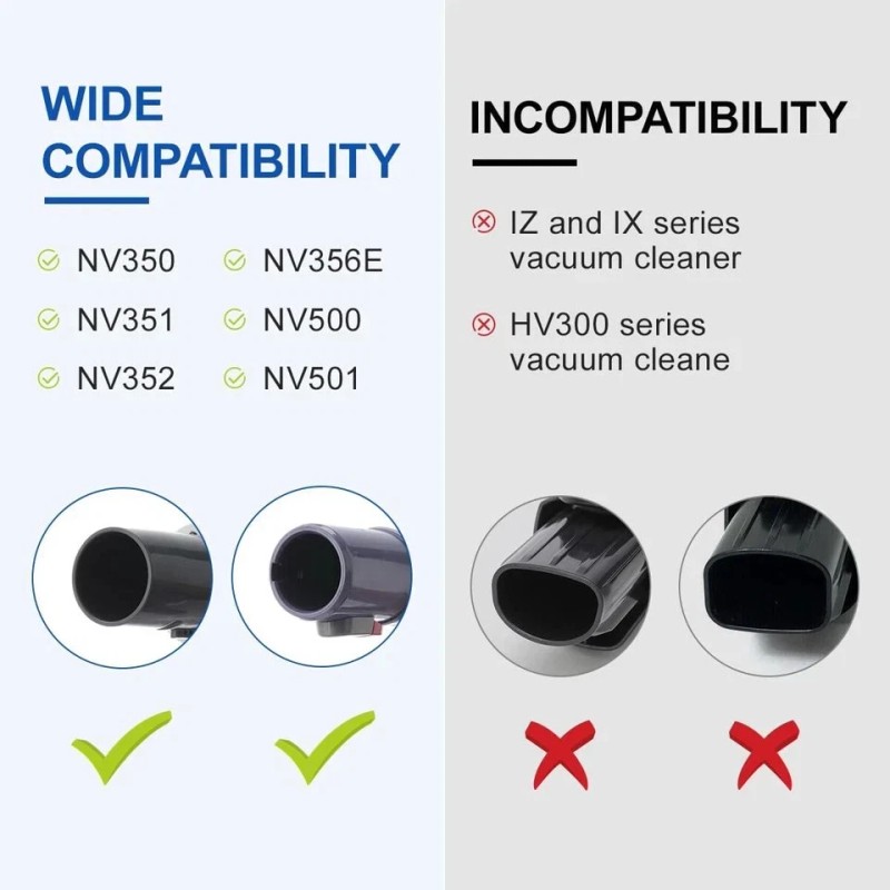 Shark Navigator & Rotator Vacuum Attachments: Crevice Tool & Brushes