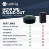 LandAirSea 54 GPS Tracker - Made in the USA from