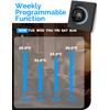 MOES Smart ZigBee Thermostat Underfloor Heating Electric, Room Thermostat Underfloor