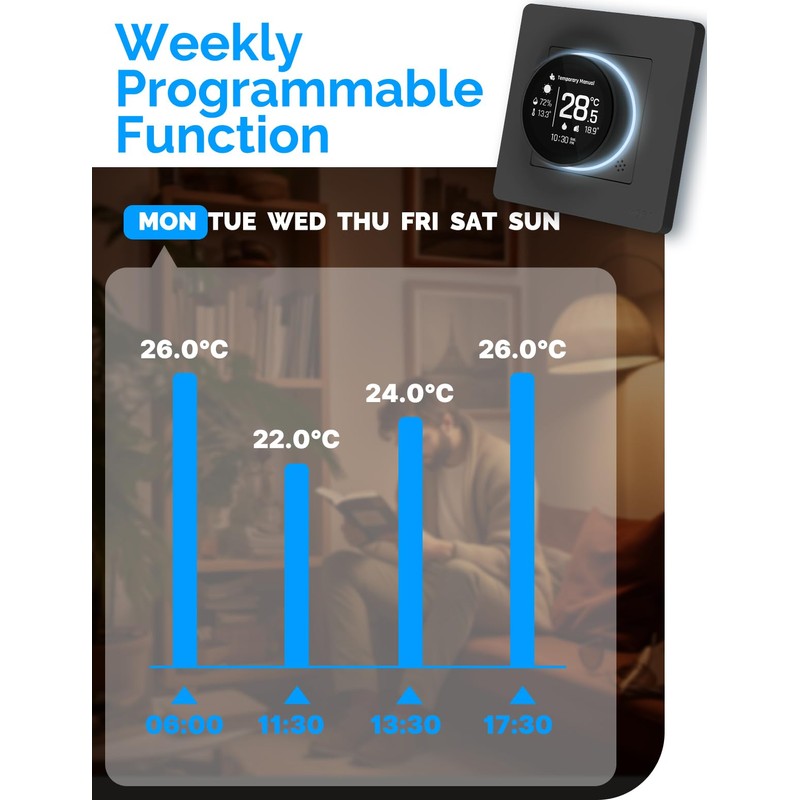 MOES Smart ZigBee Thermostat Underfloor Heating Electric, Room Thermostat Underfloor