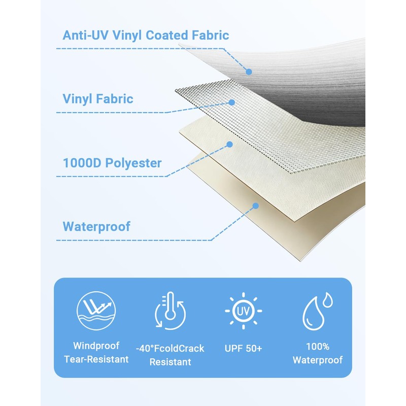 RV Awning Fabric Replacement Camper Awning Replacement for RV
