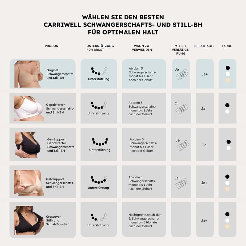 Carriwell Original Seamless Pregnancy & Nursing Bra without Underwire -