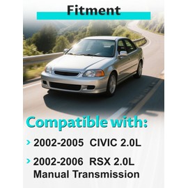 2 PCS Front Engine Motor Mount Kit Compatible with 2002–2005 Civic 2.0L and 2002–2006 RSX 2.0L Manual Transmission, Replace with A4549,A4503 EM9424, EM9413, 50840S6M010, 50821S5B003