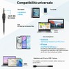 Cuffie 3,5mm per Telefono Cellulare con Microfono Cancellazione del Rumore