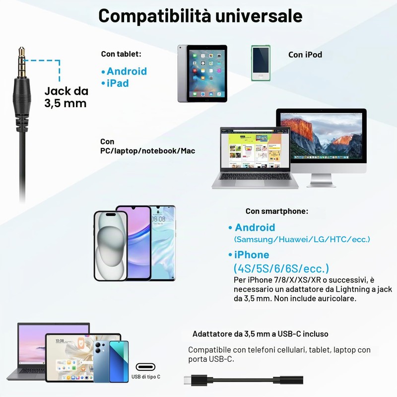 Cuffie 3,5mm per Telefono Cellulare con Microfono Cancellazione del Rumore