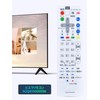 Portable Remote Control N2QAYA000098 for Panasonic Panasonic Remote Control SUKV000056