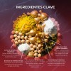Tratamiento Antiedad Con Vitamina C Y Retinol Postquam Todo Tipo