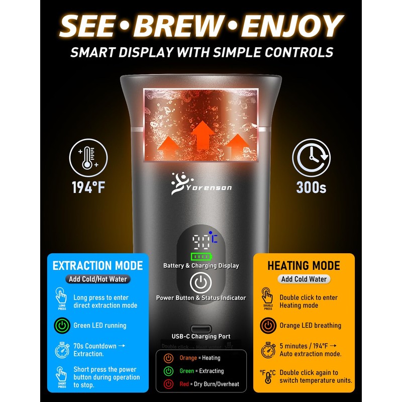 Yorenson Portable Coffee Maker for Travel,Self-Heating Espresso Machine with USB-C,LED