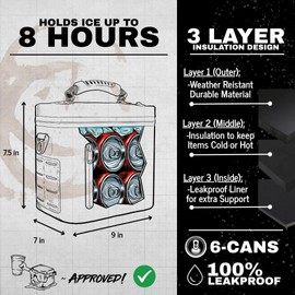 Cooler Bag for Camping, Travel, Beach, Soft Lunch Box for Food, Drinks & Ice, Portable, Waterproof 24 Hour Insulated Bag with Bottle Opener, Customizable (Midnight Rider, 6 Can Cooler)