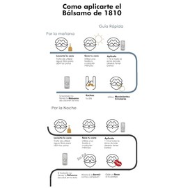 1810 Bálsamo para crecimiento de barba y bigote - Estimula y Fortalece tu Barba y Bigote - Contiene INGREDIENTES 100% NATURALES - Rápida Absorción - N