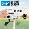 Sainlogic Wireless Weather Station with Outdoor Sensor, Temperature, Air Pressure,