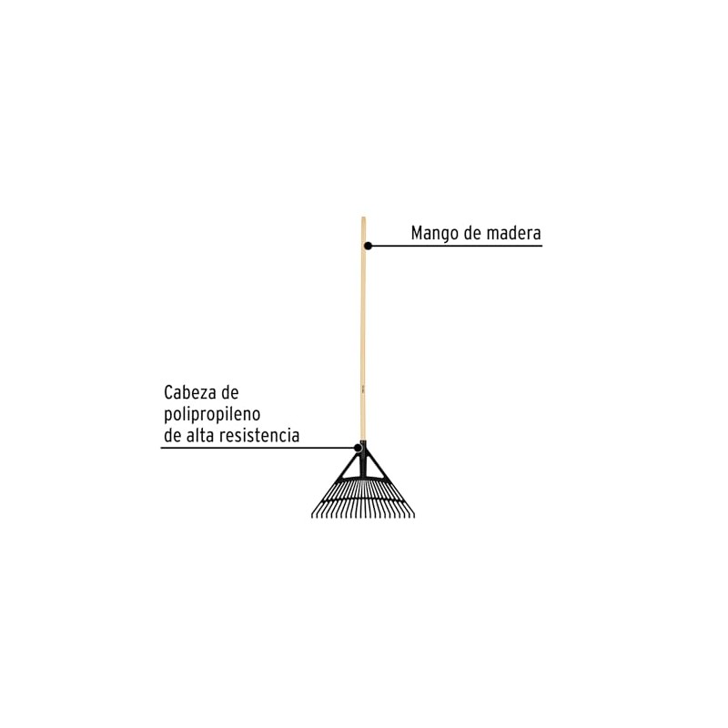 Pretul Polypropylene Broom with 22 Teeth, Leaf Rake