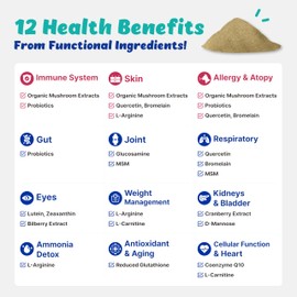 Branvine Wellness&Skin Support Echo for Doggy - 12 Health Benefits/Itching, Atopy, Allergy, Inflammation (72g)