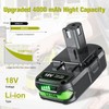 Upgraded 4000mAh 2Packs P107 Battery Compatible with Ryobi 18V Battery