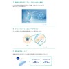 One Day Acuvue Moist Multifocal [BC] 8.4 [PWR] ±0.00 [ADD]