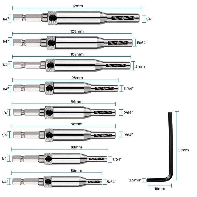 CCTSA Self Centering Drill Bits Set for Hinges, Center Drill