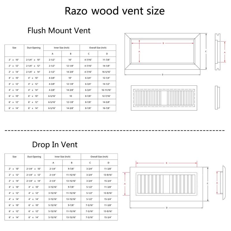 Razo White Oak Wood Flush Mount Floor Register Vent Cover,
