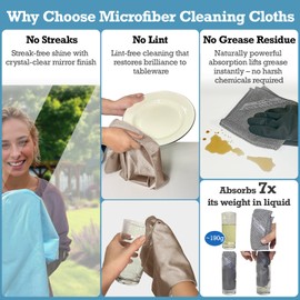 Exprosiflux Color-Coded Microfiber Cleaning Cloths for Streak-Free Glass, Windows, Dishes, Cars – Reusable Machine Washable Towels with Pebble Texture – Lint-Free Polish & Scrub Kit -Blue, Brown, Gray