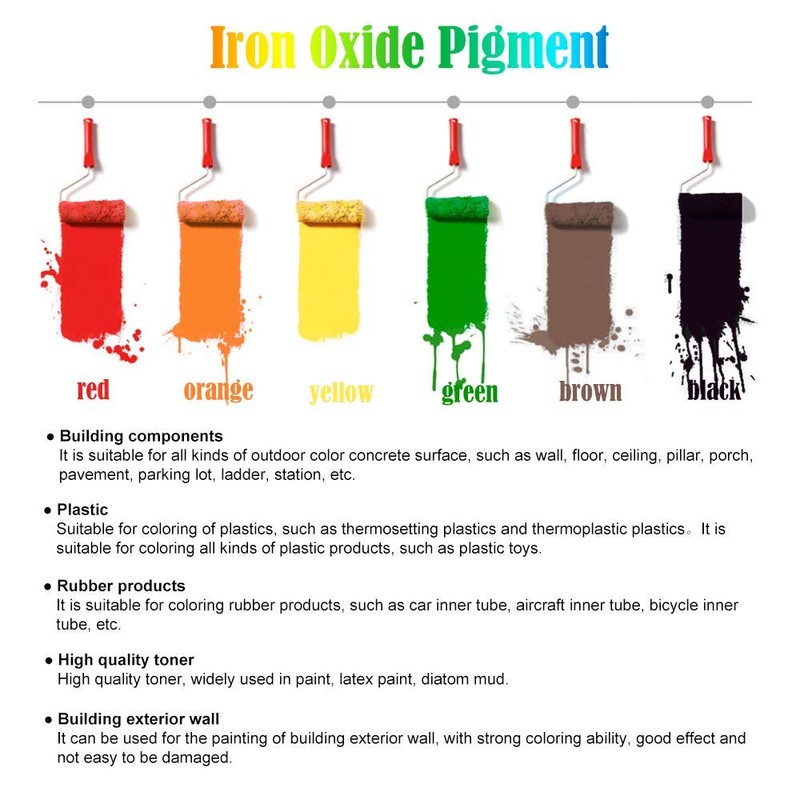 Eastchemlab® Iron Oxide Green, Green Oxide Mineral Powder, Iron Oxide