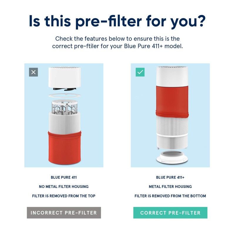 Blueair Prefilter Cloth Washable Pre Filter for Blue Pure Joy