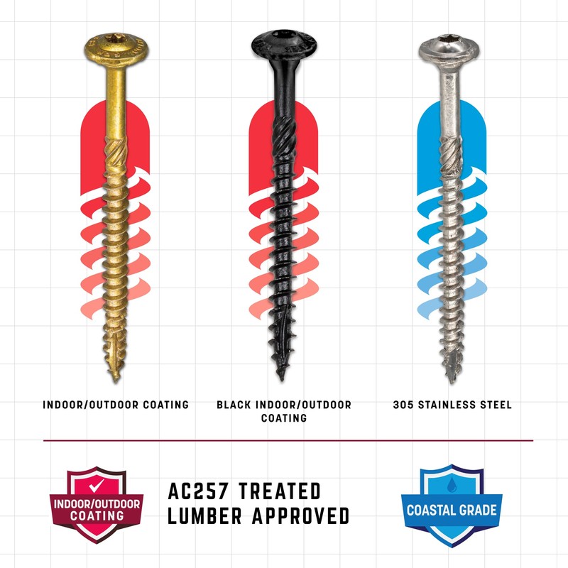 GRK Fasteners RSS 5/16 x 4 Inch, Structural Screws, 100