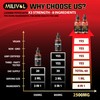 MILIVOL 8in1 Cayenne Pepper Liquid Drops with Ginger, Ceylon Cinnamon,