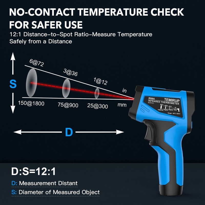 Infrared Thermometer Temperature Gun - TEMIRUP Non-Contact Digital Laser Thermometer