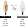 FANNIS 6 Pack C32 Candle Shape LED Bulb, 4W Equals