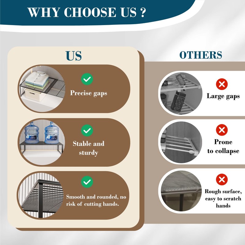 HGZBS Extendable Metal Wire Shelf Organizer - Adjustable 15-24.4in Length,