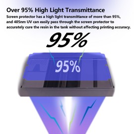 AOMUWKE 5pcs Screen Protector for Anycubic Photon M5S Pro, LCD 3D Printer PET High Light Transmittance Screen Protector Film for M5S/Pro